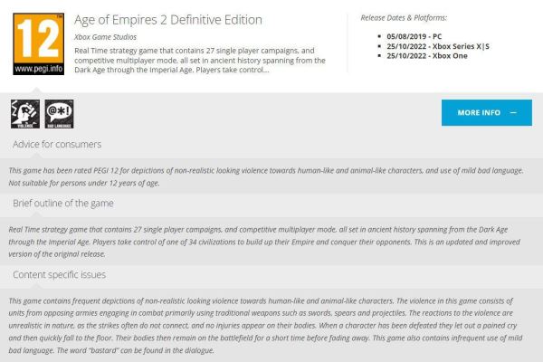 Age of Empires II: Definitive Edition получила возрастной рейтинг в версиях для Xbox One и Xbox Series X|S