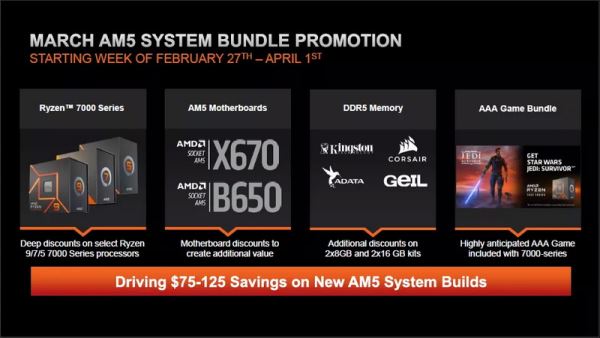 AMD предлагает сэкономить до $125 при покупке комплекта из Ryzen 7000, материнской платы и ОЗУ, а также дарит одну игру 