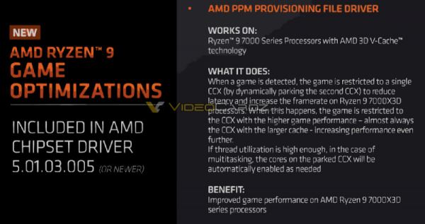 Для корректной работы процессоров AMD Ryzen 7000X3D потребуется специальный драйвер 