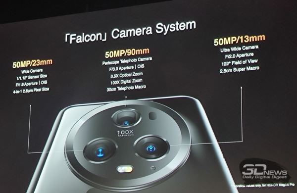 Honor представила Magic5 Pro — флагманский смартфон с лучшей в мире камерой за €1199 