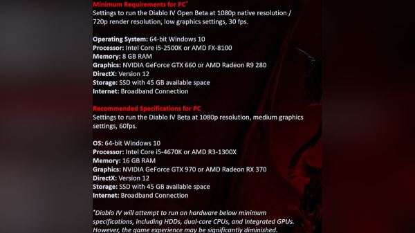 <br />
        Какой PC нужен для беты Diablo 4 — Blizzard раскрыла системные требования<br />
      