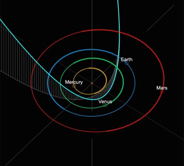 Открыта комета, которая осенью 2024 года станет самым ярким объектом на ночном небе — если переживёт сближение с Солнцем 